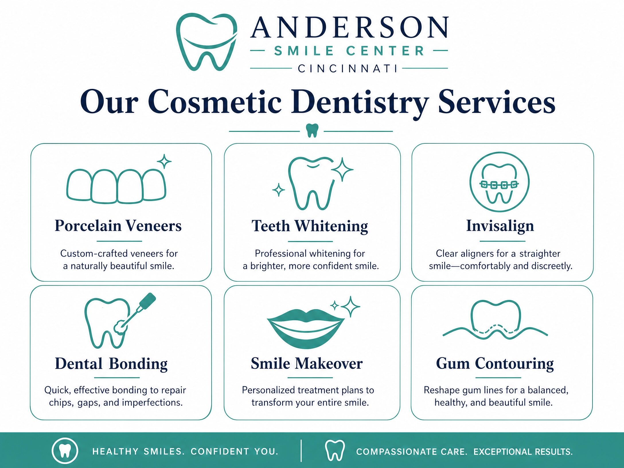 Cosmetic Dentistry Services Overview at Anderson Smile Center